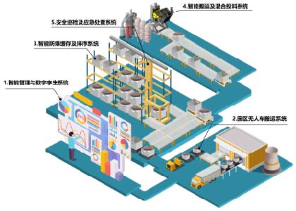 冰球突破-冰球电游豪华版_MG冰球游戏